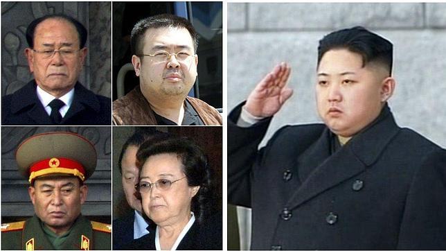 ¿Quién es quién es Pyongyang? ¿Quién es quién es Pyongyang?