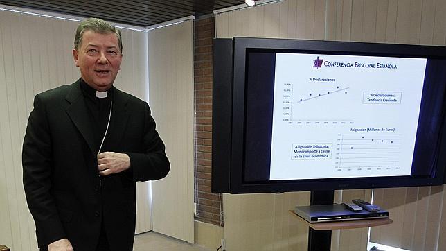 9,1 millones de declarantes asignan a favor de la Iglesia católica