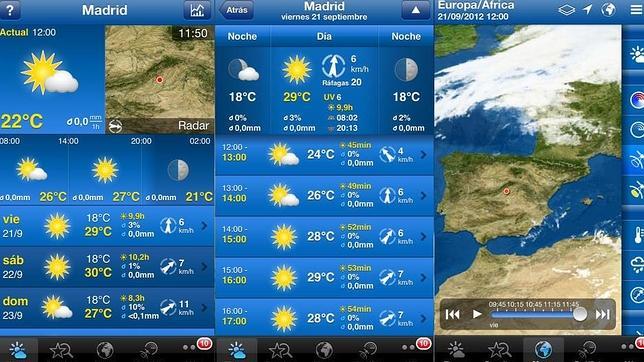 hoy día va a llover