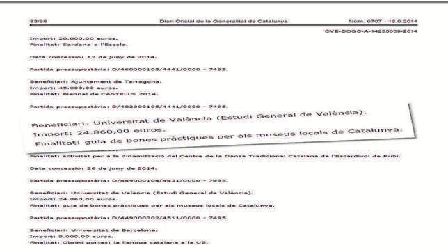 Detalle del Diario Oficial de la Generalitat de Cataluña con la ayuda consignada a la Universidad de Valencia