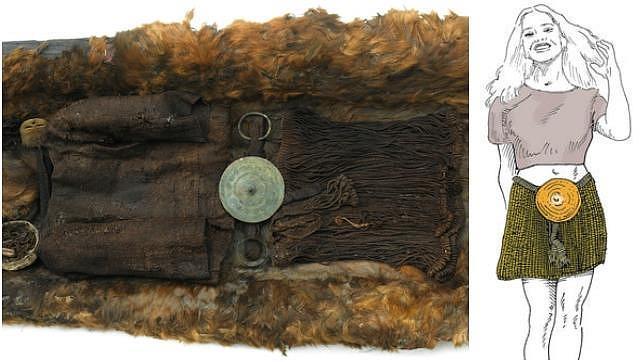 Restos de ropas de la muchacha, en el Museo de Copenhage y una reconstrucción de su aspecto
