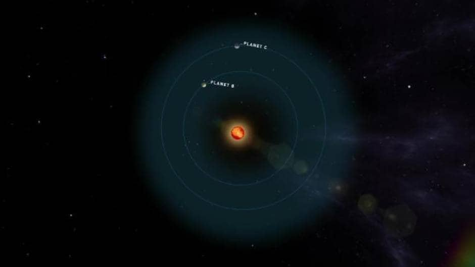 Hallados dos nuevos similares a la Tierra