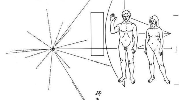 Mensajes para un posible civilización extraterrestre, en la sonda «Pionner»