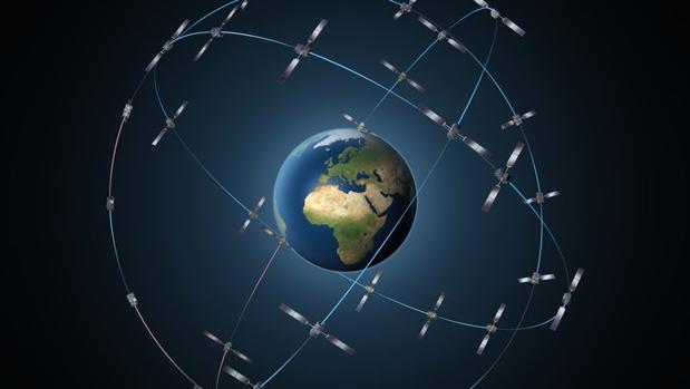 Constelación Galileo