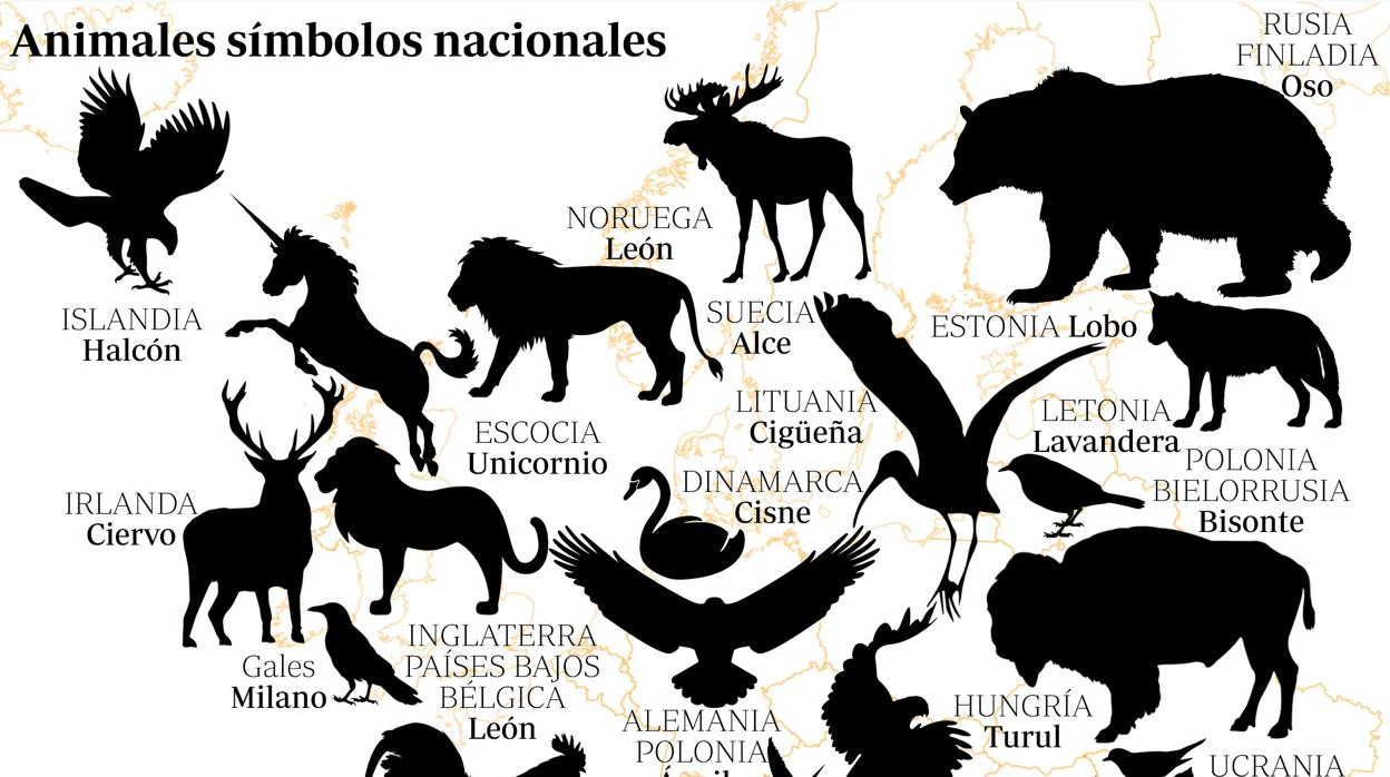 Unicornios, lobos, leones, águilas, osos, toros… animales que son símbolos  de cada país de Europa