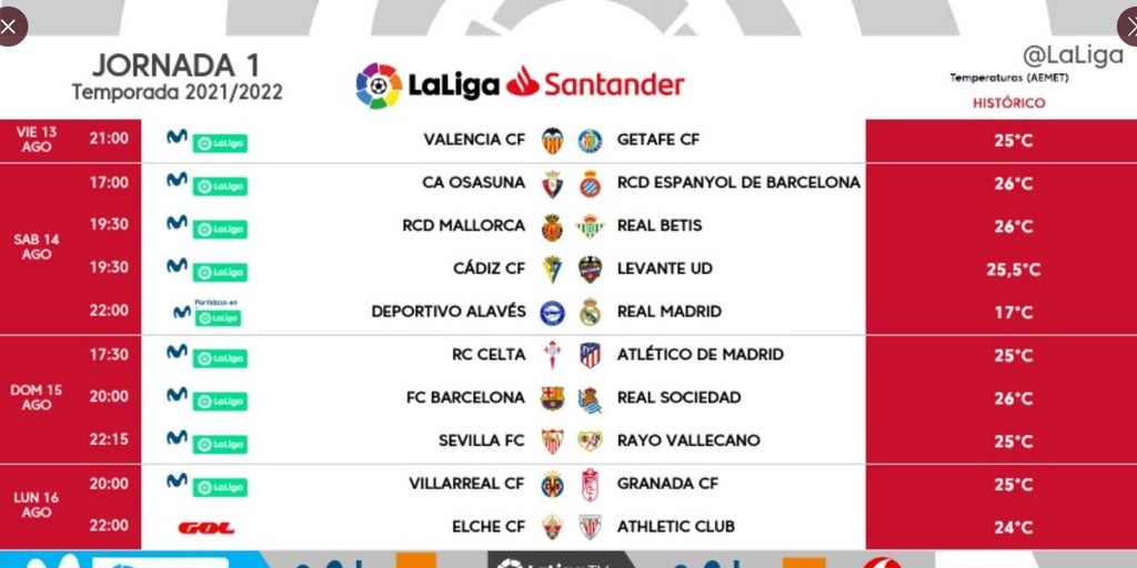 Ya se conocen los horarios de la primera jornada de la Liga Santander