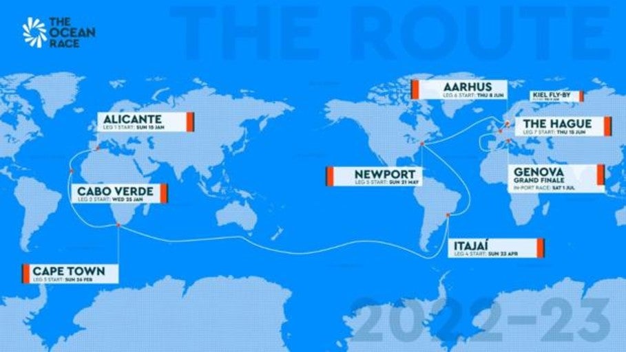 Los patrones IMOCA en The Ocean Race vistos por los navegantes que mejor los conocen