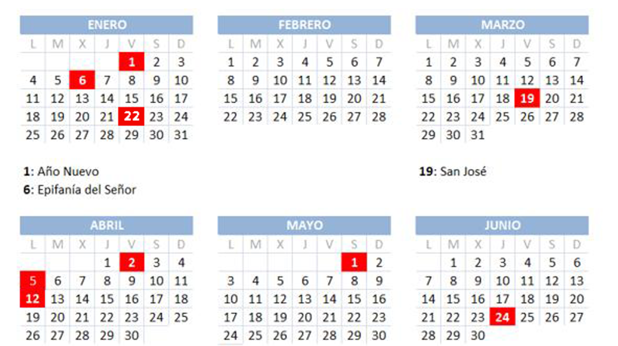Semana Santa 2023 Calendario