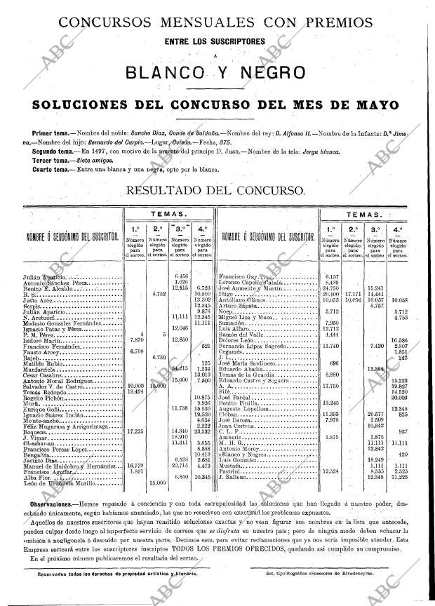 BLANCO Y NEGRO MADRID 14-06-1891 página 16