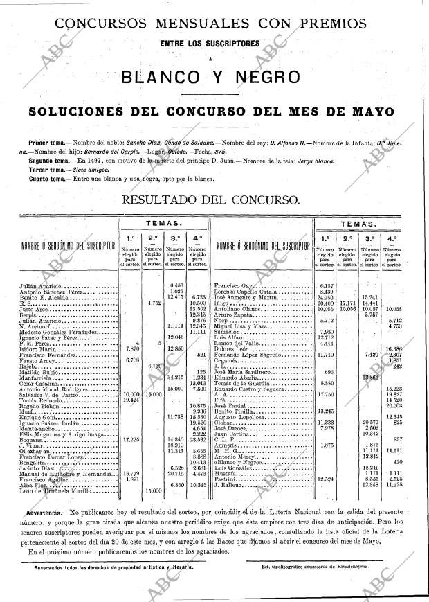 BLANCO Y NEGRO MADRID 21-06-1891 página 16