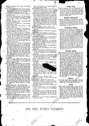 BLANCO Y NEGRO MADRID 29-12-1894 página 42