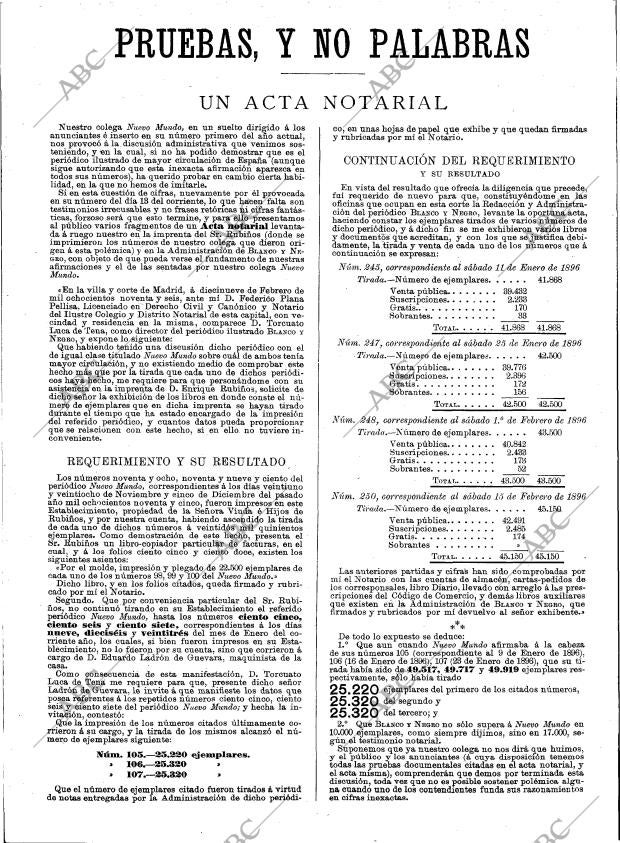 BLANCO Y NEGRO MADRID 14-03-1896 página 24