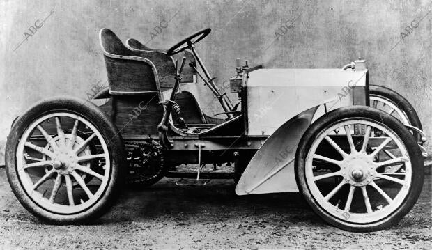 Mercedes 35 Cv de 1901