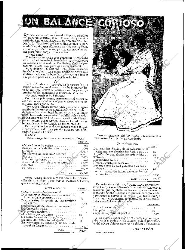 BLANCO Y NEGRO MADRID 14-03-1903 página 15