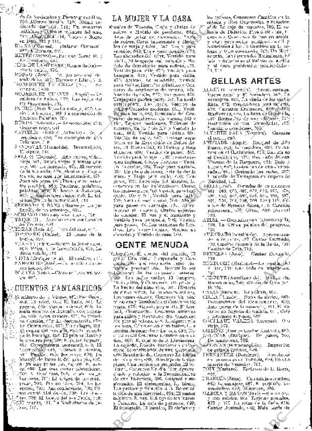 BLANCO Y NEGRO MADRID 31-12-1904 página 22
