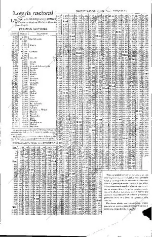 ABC MADRID 21-06-1905 página 15