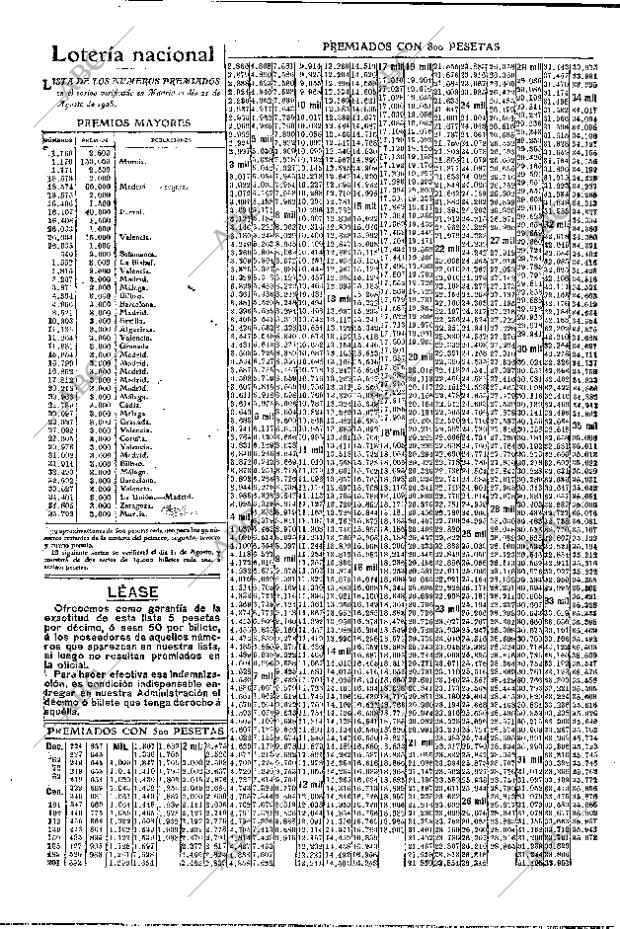 ABC MADRID 22-08-1905 página 12