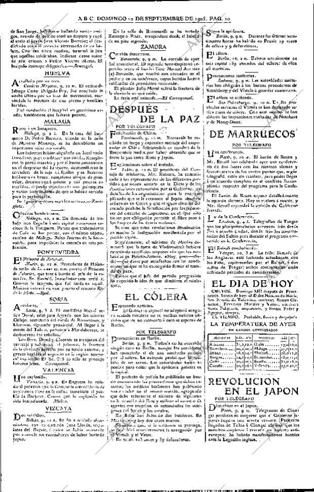ABC MADRID 10-09-1905 página 10