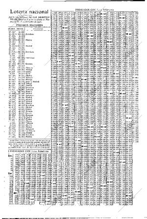 ABC MADRID 23-12-1905 página 18