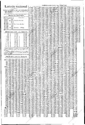 ABC MADRID 31-03-1906 página 12