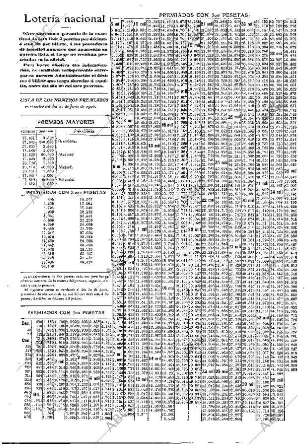 ABC MADRID 21-06-1906 página 16