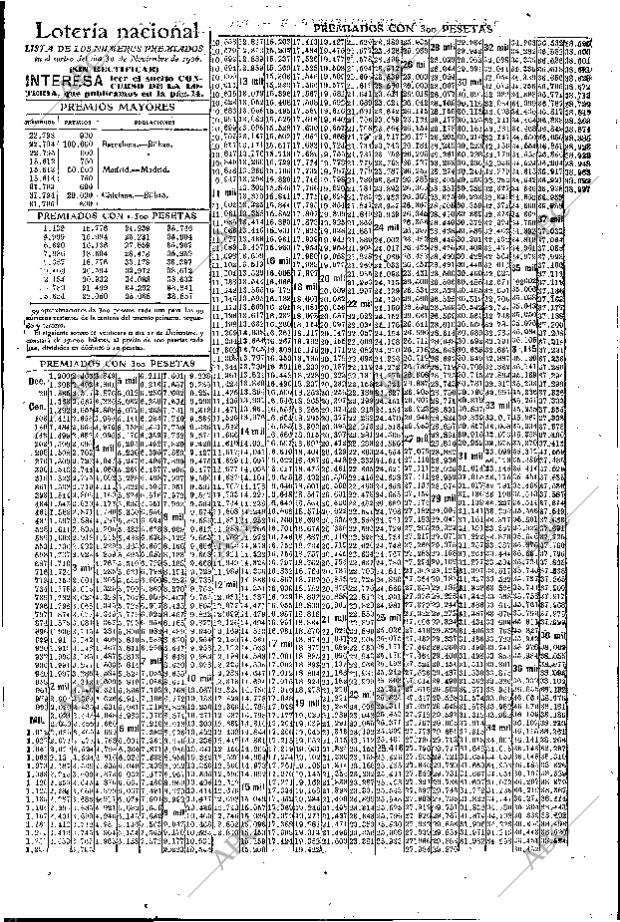 ABC MADRID 30-11-1906 página 15