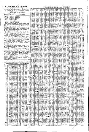 ABC MADRID 22-12-1906 página 12