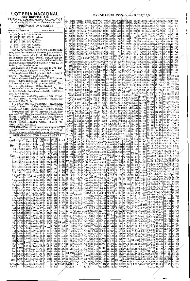 ABC MADRID 22-12-1906 página 12