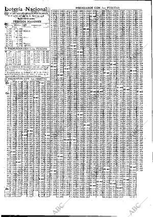 ABC MADRID 20-04-1908 página 16