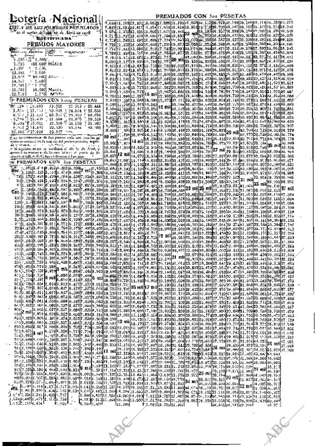 ABC MADRID 20-04-1908 página 16