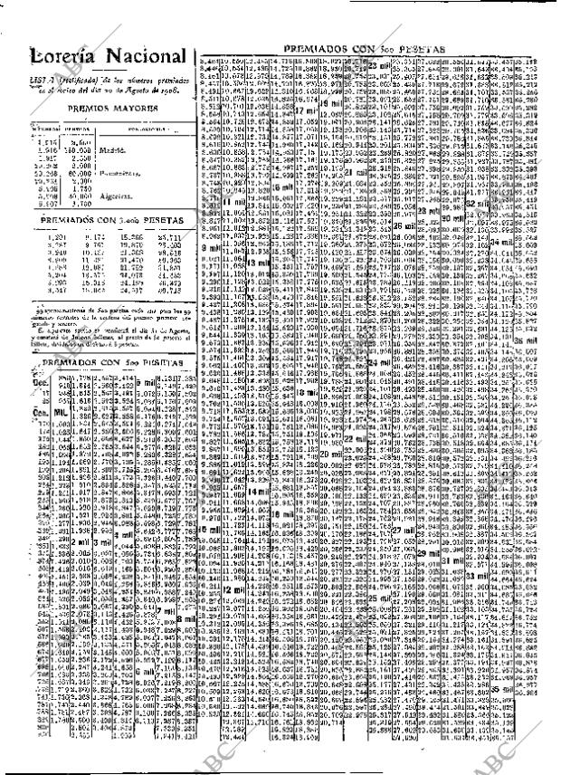 ABC MADRID 20-08-1908 página 12