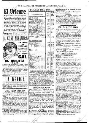 ABC MADRID 13-10-1908 página 15