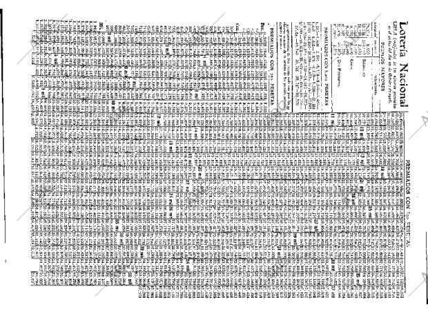 ABC MADRID 20-10-1908 página 12