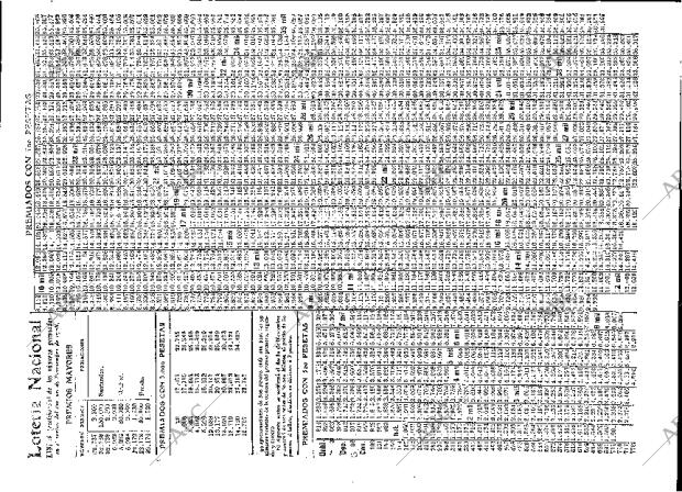 ABC MADRID 20-11-1908 página 12