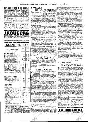 ABC MADRID 04-12-1908 página 13