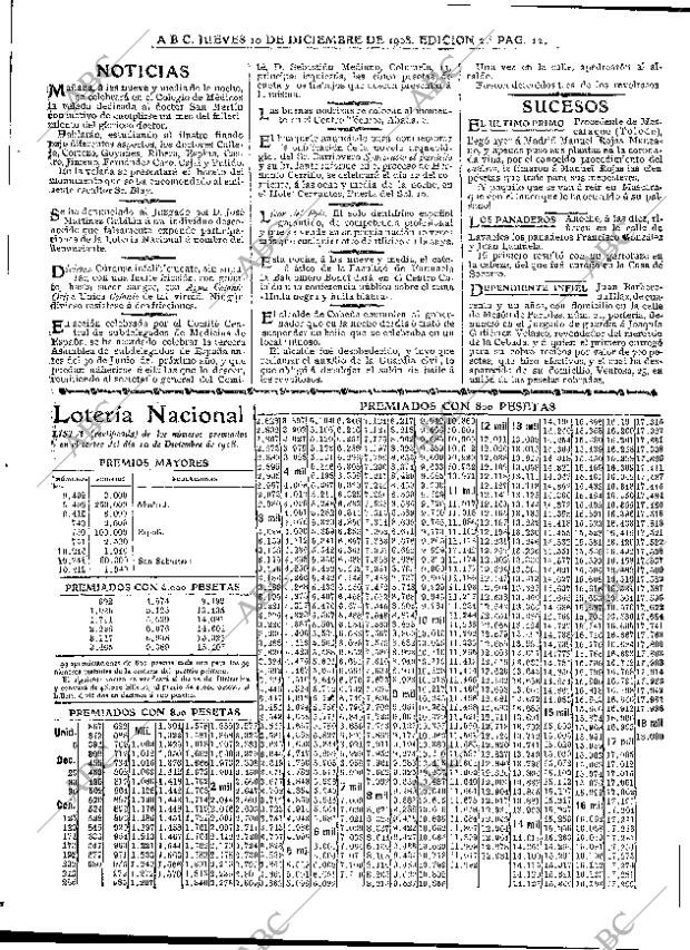 ABC MADRID 10-12-1908 página 12