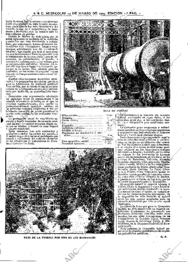 ABC MADRID 24-03-1909 página 15