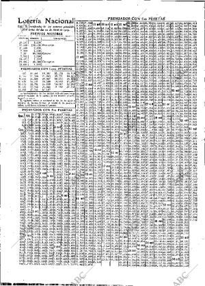 ABC MADRID 21-04-1909 página 12