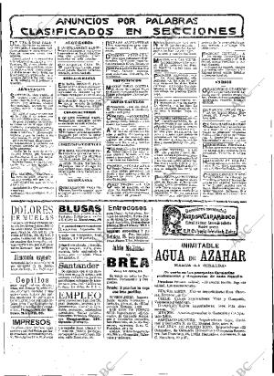ABC MADRID 14-06-1909 página 15