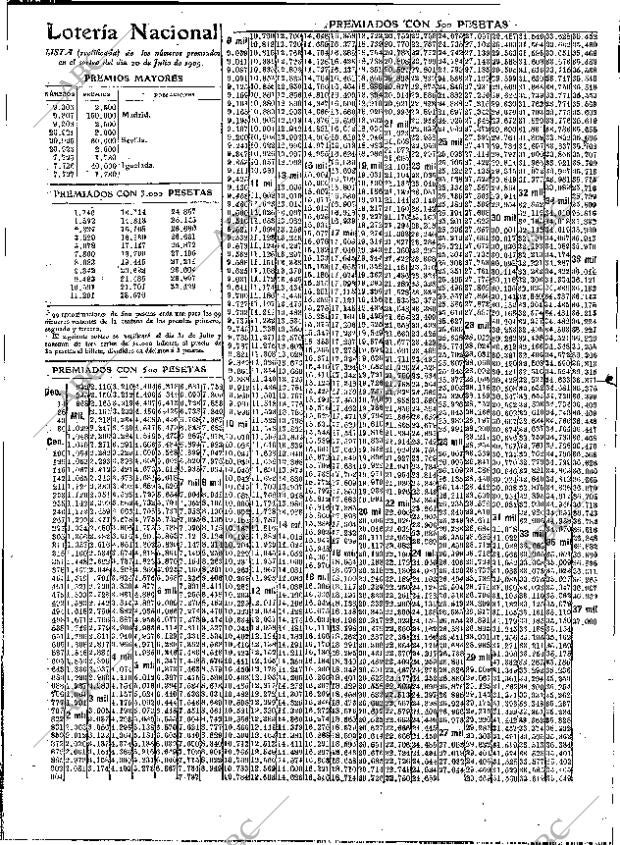 ABC MADRID 21-07-1909 página 16