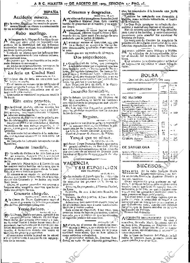 ABC MADRID 17-08-1909 página 15