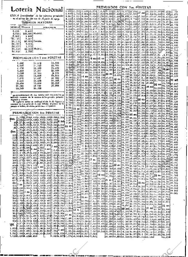 ABC MADRID 21-08-1909 página 16