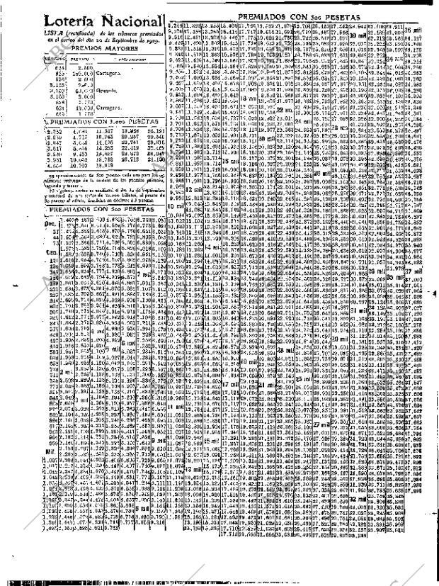 ABC MADRID 21-09-1909 página 16