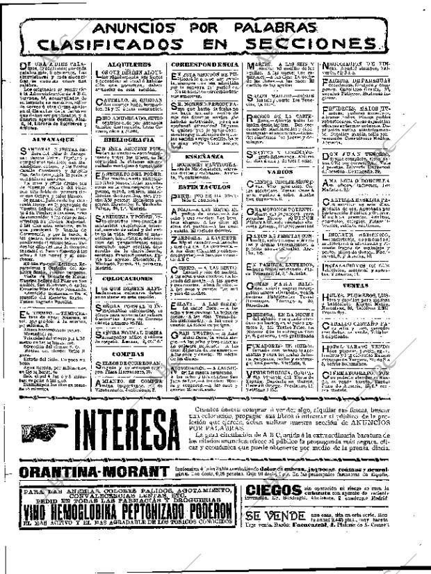 ABC MADRID 12-10-1909 página 19