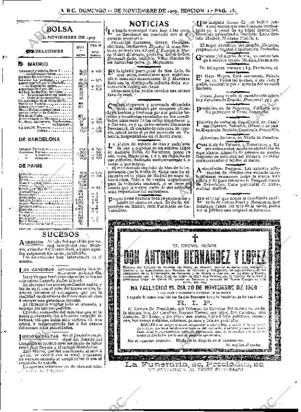 ABC MADRID 21-11-1909 página 13