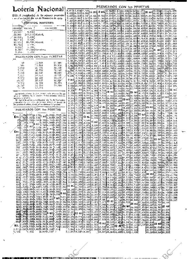 ABC MADRID 21-11-1909 página 14