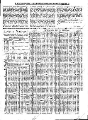 ABC MADRID 01-12-1909 página 15