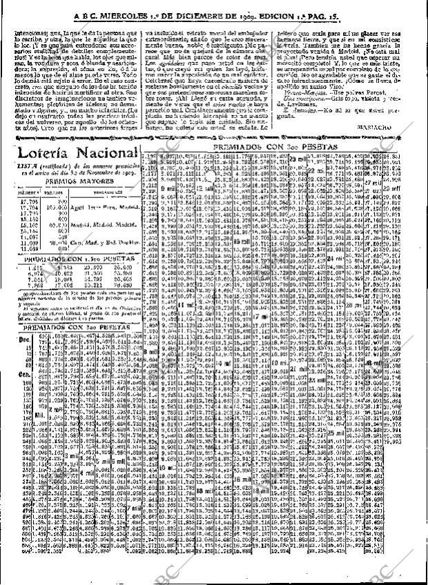 ABC MADRID 01-12-1909 página 15