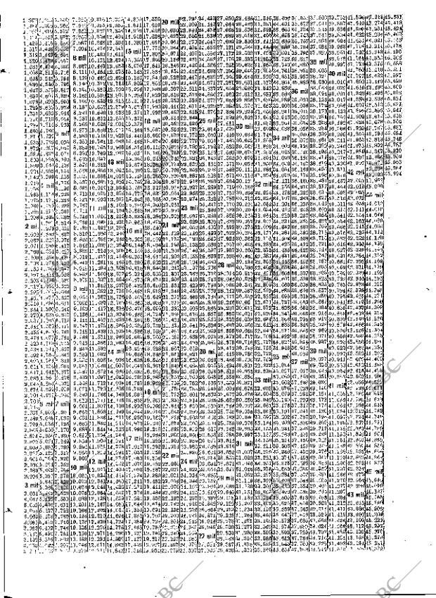 ABC MADRID 23-12-1909 página 11