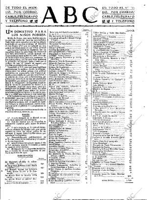 ABC MADRID 24-12-1909 página 3